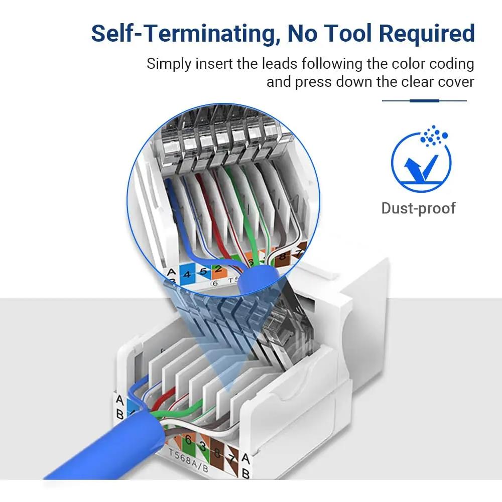 RJ45 Network Module RJ45 Conne - огляд і ціна Patch Panel Cat6