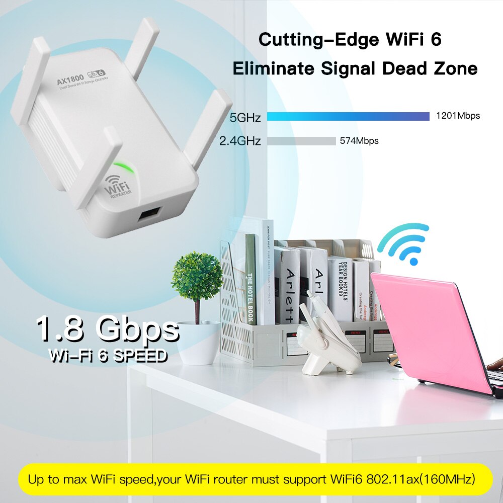 FENVI WiFi6 AX1800 Wireless Re - огляд і ціна Wifi Range Extender