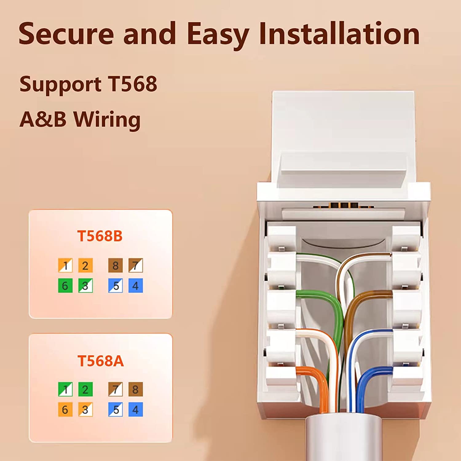 ZoeRax CAT6 CAT5E RJ45 Keyston - огляд і ціна Patch Panel Cat6