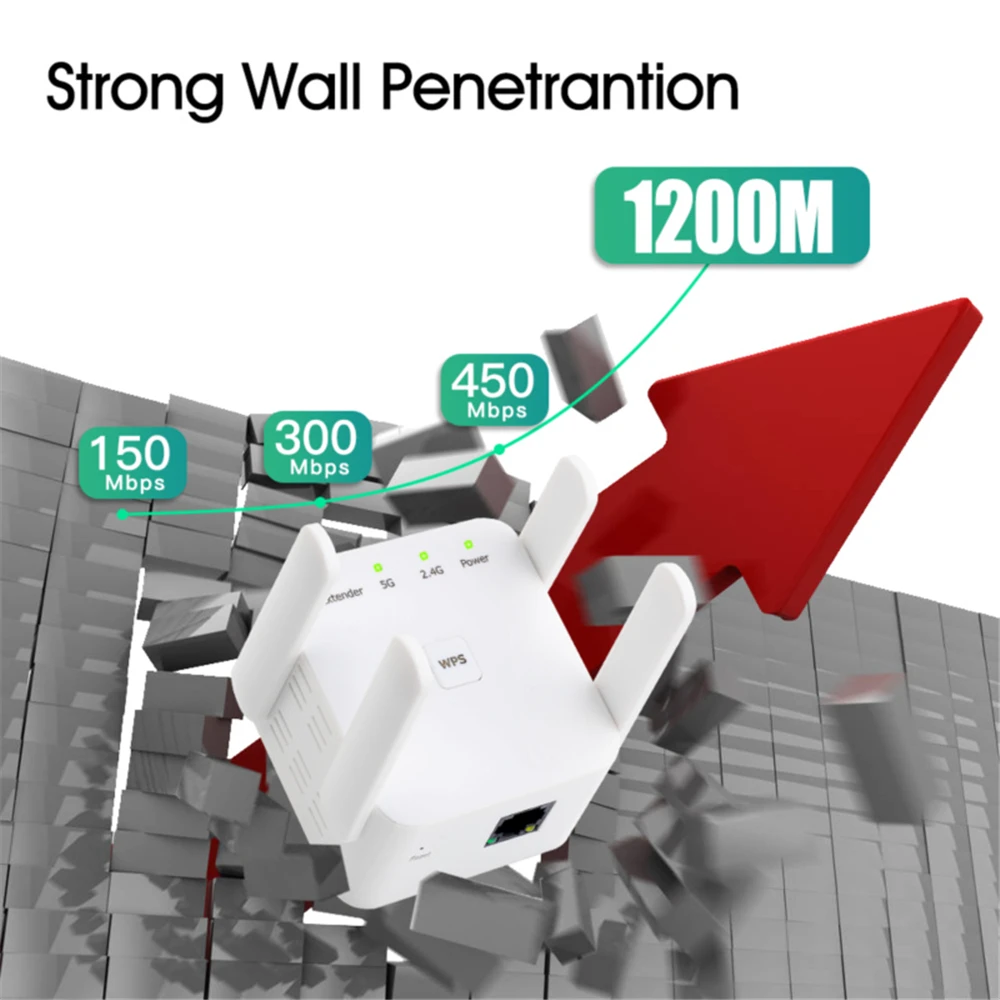 1200Mbps 5Ghz Wireless WiFi Re - огляд і ціна Wifi Range Extender