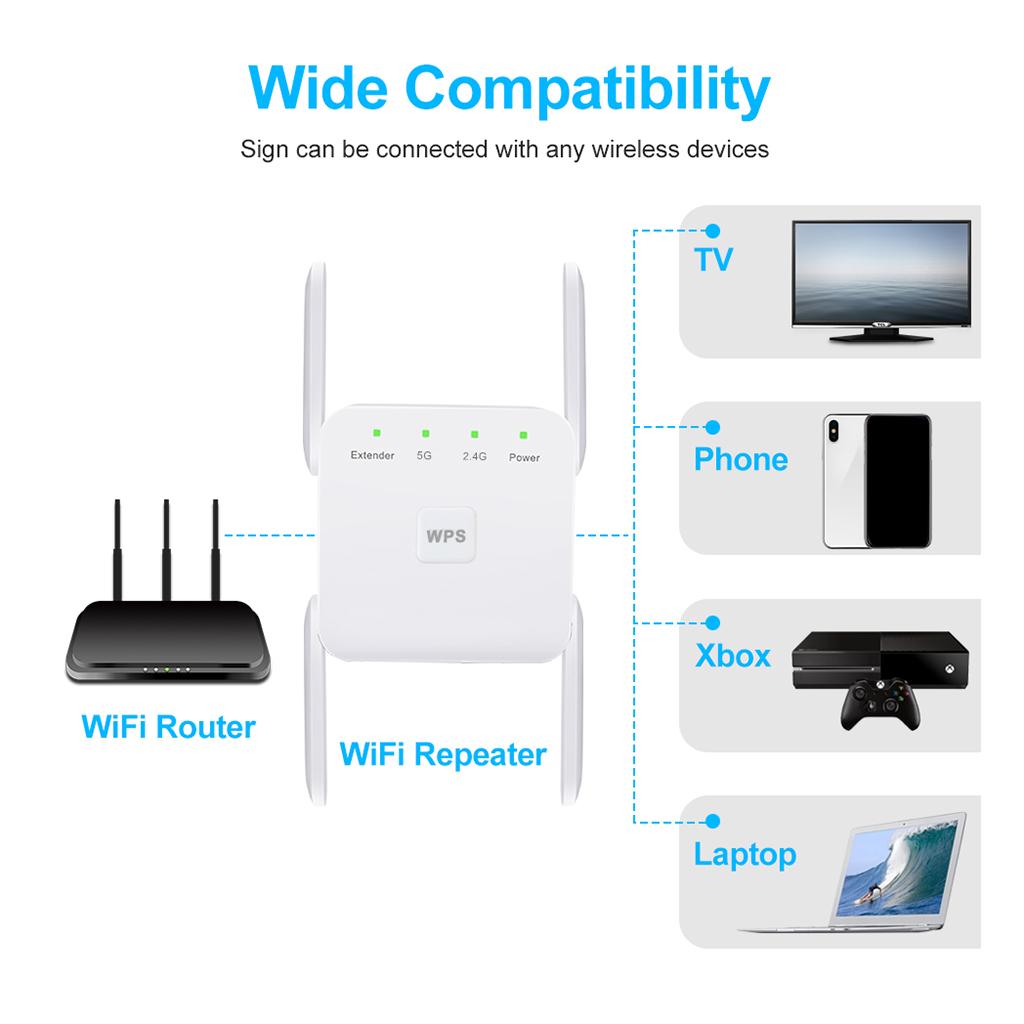 1200mbps Wifi Extender Dual Ba - огляд і ціна Wifi Range Extender