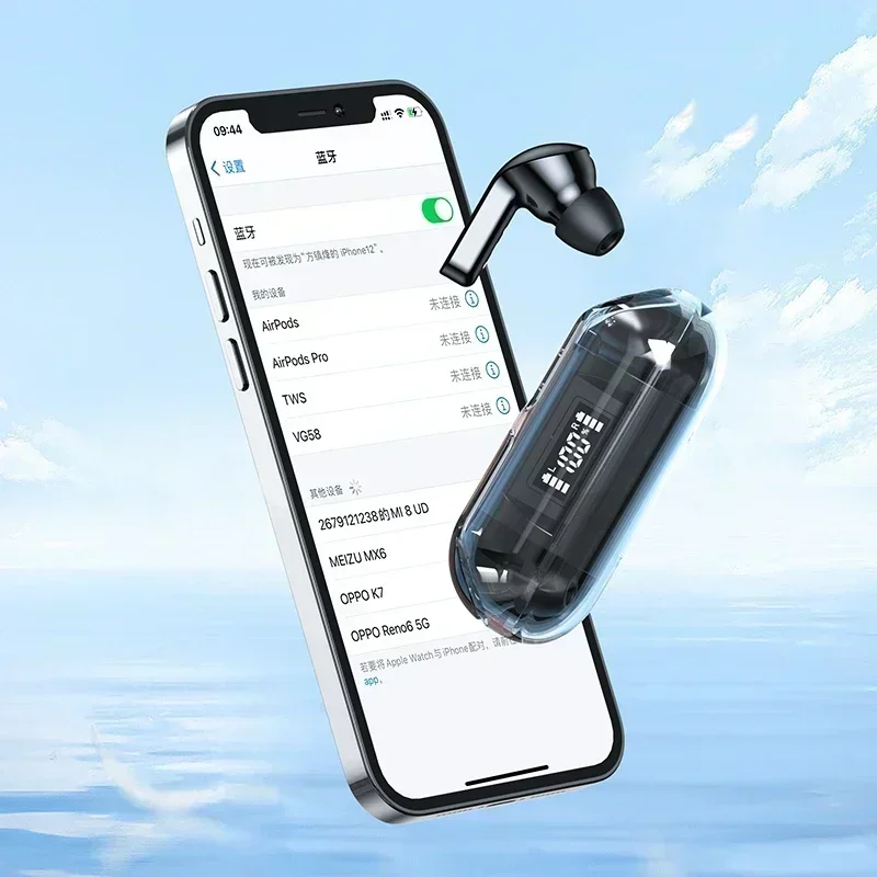 TWS Wireless Bluetooth Earphon - огляд і ціна Office Tech Essentials